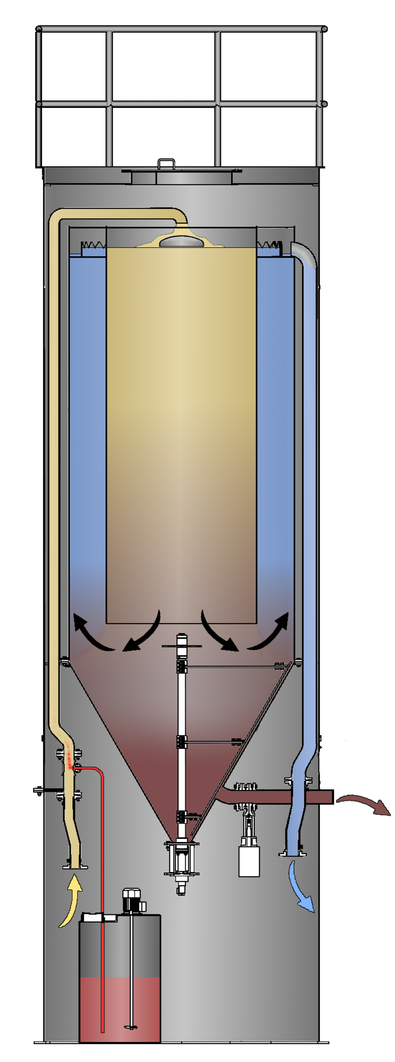 Klärturm